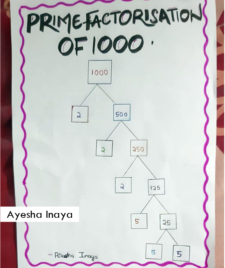 Math Activity Factor Tree The Yenepoya School Mangalore math-activity-factor-tree-the-yenepoya-school-mangalore